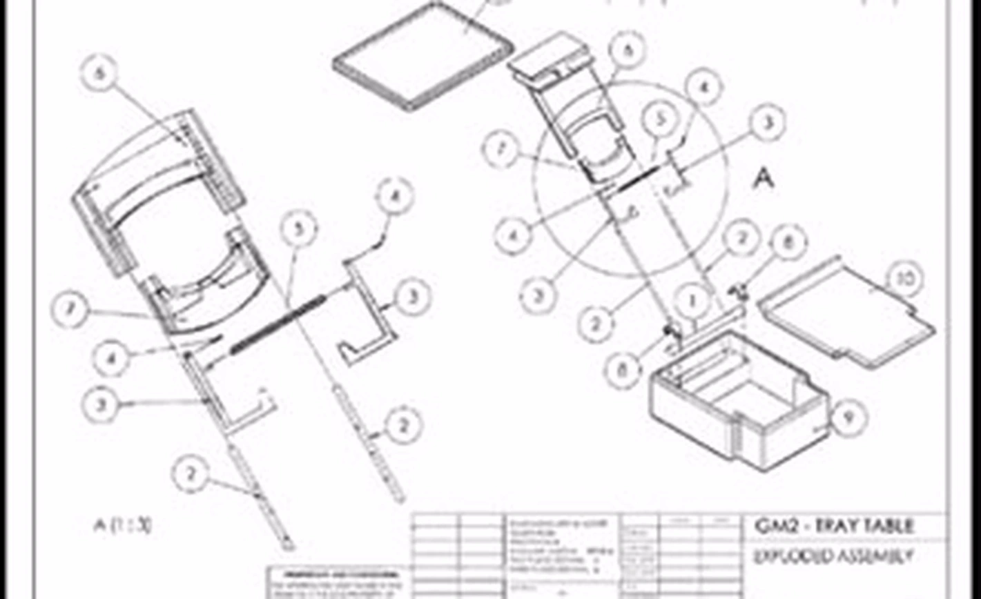 Educational product development workshop